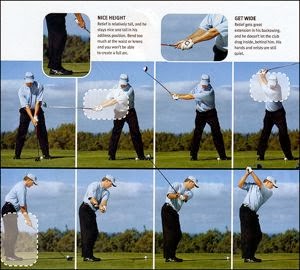 Cara Melakukan Olahraga Golf1