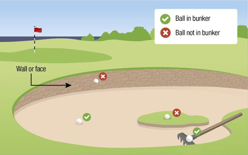 Cara Menghitung Score Pada Olahraga Golf.